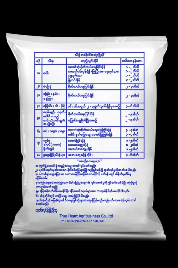 Thar Htoo Aung Bag Directions